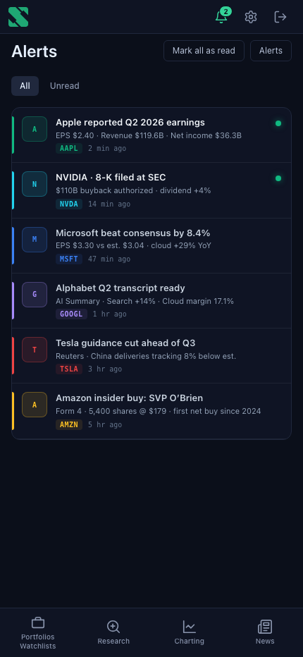 Stoxly notifications